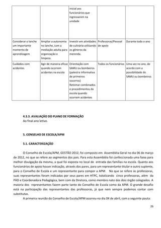 inicial aos
                                             funcionários que
                                             ingressarem na
                                             unidade




Considerar o lanche   Ampliar a autonomia    Investir em atividades Professoras/Pessoal    Durante todo o ano
um importante         no lanche, com a       de culinária utilizando de apoio
momento de            mediação adulta para   os gêneros da
aprendizagem          organização e          merenda.
                      limpeza.
Cuidados com          Agir de maneira eficaz Orientação com        Todos os funcionários   Uma vez no ano, de
acidentes             quando ocorrem         SAMU ou bombeiros                             acordo com a
                      acidentes na escola    (palestra informativa                         possibilidade do
                                             de primeiros                                  SAMU ou bombeiros
                                             socorros)
                                             Retomar combinados
                                             e procedimentos da
                                             escola quando
                                             ocorrem acidentes




        4.3.3. AVALIAÇÂO DO PLANO DE FORMAÇÃO
        Ao final ano letivo.



        5. CONSELHO DE ESCOLA/APM

        5.1. CARACTERIZAÇÃO

       O Conselho de Escola/APM, GESTÃO 2012, foi composto em Assembléia Geral no dia 06 de março
de 2012, no que se refere ao segmentos dos pais. Para esta Assembléia foi confeccionada uma faixa para
melhor divulgação da mesma, a qual foi exposta no local de entrada das famílias na escola. Quanto aos
funcionários de apoio houve indicação, através dos pares, para um representante titular e outro suplente,
para o Conselho de Escola e um representante para compor a APM. No que se refere às professoras,
suas representantes foram indicadas por seus pares em HTPC, totalizando cinco professoras, além da
PAD e Coordenadora Pedagógica, bem com da Diretora, como membro nato dos dois órgão colegiados. A
maioria dos representantes fazem parte tanto do Conselho de Escola como da APM. O grande desafio
está na participação das representantes das professoras, já que nem sempre podemos contar com
substitutas.
       A primeira reunião do Conselho de Escola/APM ocorreu no dia 04 de abril, com a seguinte pauta:

                                                                                                                26
 
