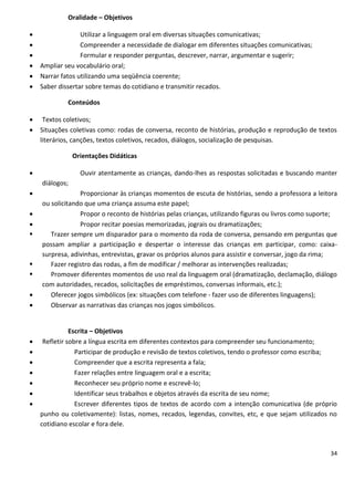 Oralidade – Objetivos

                 Utilizar a linguagem oral em diversas situações comunicativas;
                 Compreender a necessidade de dialogar em diferentes situações comunicativas;
                 Formular e responder perguntas, descrever, narrar, argumentar e sugerir;
   Ampliar seu vocabulário oral;
   Narrar fatos utilizando uma seqüência coerente;
   Saber dissertar sobre temas do cotidiano e transmitir recados.

             Conteúdos

    Textos coletivos;
   Situações coletivas como: rodas de conversa, reconto de histórias, produção e reprodução de textos
    literários, canções, textos coletivos, recados, diálogos, socialização de pesquisas.

                Orientações Didáticas

                 Ouvir atentamente as crianças, dando-lhes as respostas solicitadas e buscando manter
    diálogos;
                Proporcionar às crianças momentos de escuta de histórias, sendo a professora a leitora
    ou solicitando que uma criança assuma este papel;
                Propor o reconto de histórias pelas crianças, utilizando figuras ou livros como suporte;
                Propor recitar poesias memorizadas, jograis ou dramatizações;
      Trazer sempre um disparador para o momento da roda de conversa, pensando em perguntas que
    possam ampliar a participação e despertar o interesse das crianças em participar, como: caixa-
    surpresa, adivinhas, entrevistas, gravar os próprios alunos para assistir e conversar, jogo da rima;
      Fazer registro das rodas, a fim de modificar / melhorar as intervenções realizadas;
      Promover diferentes momentos de uso real da linguagem oral (dramatização, declamação, diálogo
    com autoridades, recados, solicitações de empréstimos, conversas informais, etc.);
      Oferecer jogos simbólicos (ex: situações com telefone - fazer uso de diferentes linguagens);
      Observar as narrativas das crianças nos jogos simbólicos.


               Escrita – Objetivos
    Refletir sobre a língua escrita em diferentes contextos para compreender seu funcionamento;
                Participar de produção e revisão de textos coletivos, tendo o professor como escriba;
                Compreender que a escrita representa a fala;
                Fazer relações entre linguagem oral e a escrita;
                Reconhecer seu próprio nome e escrevê-lo;
                Identificar seus trabalhos e objetos através da escrita de seu nome;
                Escrever diferentes tipos de textos de acordo com a intenção comunicativa (de próprio
    punho ou coletivamente): listas, nomes, recados, legendas, convites, etc, e que sejam utilizados no
    cotidiano escolar e fora dele.



                                                                                                      34
 