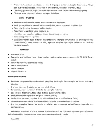  Promover diferentes momentos de uso real da linguagem oral (dramatização, declamação, diálogo
      com autoridades, recados, solicitações de empréstimos, conversas informais, etc.);
     Oferecer jogos simbólicos (ex: situações com telefone - fazer uso de diferentes linguagens);
     Observar as narrativas das crianças nos jogos simbólicos.

               Escrita – Objetivos

       Reconhecer o sistema de escrita, avançando em suas hipóteses;
       Participar de produção e revisão de textos coletivos, tendo o professor como escriba;
       Fazer relações entre linguagem oral e a escrita;
       Reconhecer seu próprio nome e escrevê-lo;
       Identificar seus trabalhos e objetos através da escrita de seu nome;
       Escrever segundo sua hipótese;
       Escrever diferentes tipos de textos de acordo com a intenção comunicativa (de próprio punho ou
        coletivamente): listas, nomes, recados, legendas, convites, que sejam utilizados no cotidiano
        escolar e fora dele.

                   Conteúdos

   Nomes próprios;
   Textos da vida cotidiana como: listas, rótulos, receitas, avisos, cartas, encartes de CD, DVD, folder,
    jornal;
   Textos de anúncios, resenhas de obras;
   Textos memorizados;
   Textos coletivos.
   Sistema de escrita

Orientações Didáticas

   Promover pesquisas diversas- Promover pesquisas e utilização de estratégias de leitura em textos
    diversos;
   Oferecer situações de escrita em parceria e individual;
   Ser escriba para os alunos em atividades de produção de textos;
   Ler, em roda de conversa, todo o tipo de texto que circula na escola;
   Produzir com as crianças listas em geral, cartazes, avisos;
   Confeccionar cartazes, crachás e fichas utilizando-se de letras maiúsculas de fôrma;
   Trabalhar palavras estáveis, utilizando-as como fonte de pesquisa em outras escritas.
   Oferecer situações diversas de escrita e solicitar que as crianças as justifiquem, movendo seus
    conhecimentos.

   Realizamos discussões sobre as metas e coletivamente foram pontuadas algumas que a equipe da
Unidade considera importante que sejam levadas em consideração, sendo:

    Infantil III


                                                                                                       37
 