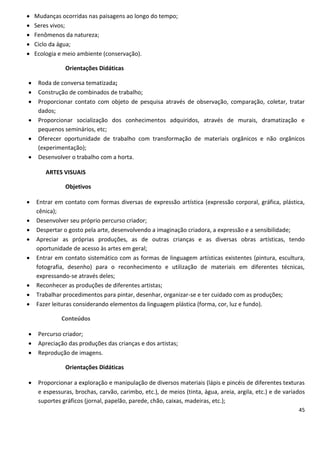    Mudanças ocorridas nas paisagens ao longo do tempo;
   Seres vivos;
   Fenômenos da natureza;
   Ciclo da água;
   Ecologia e meio ambiente (conservação).

               Orientações Didáticas

    Roda de conversa tematizada;
    Construção de combinados de trabalho;
    Proporcionar contato com objeto de pesquisa através de observação, comparação, coletar, tratar
     dados;
    Proporcionar socialização dos conhecimentos adquiridos, através de murais, dramatização e
     pequenos seminários, etc;
    Oferecer oportunidade de trabalho com transformação de materiais orgânicos e não orgânicos
     (experimentação);
    Desenvolver o trabalho com a horta.

        ARTES VISUAIS

               Objetivos

   Entrar em contato com formas diversas de expressão artística (expressão corporal, gráfica, plástica,
    cênica);
   Desenvolver seu próprio percurso criador;
   Despertar o gosto pela arte, desenvolvendo a imaginação criadora, a expressão e a sensibilidade;
   Apreciar as próprias produções, as de outras crianças e as diversas obras artísticas, tendo
    oportunidade de acesso às artes em geral;
   Entrar em contato sistemático com as formas de linguagem artísticas existentes (pintura, escultura,
    fotografia, desenho) para o reconhecimento e utilização de materiais em diferentes técnicas,
    expressando-se através deles;
   Reconhecer as produções de diferentes artistas;
   Trabalhar procedimentos para pintar, desenhar, organizar-se e ter cuidado com as produções;
   Fazer leituras considerando elementos da linguagem plástica (forma, cor, luz e fundo).

              Conteúdos

    Percurso criador;
    Apreciação das produções das crianças e dos artistas;
    Reprodução de imagens.

               Orientações Didáticas

    Proporcionar a exploração e manipulação de diversos materiais (lápis e pincéis de diferentes texturas
     e espessuras, brochas, carvão, carimbo, etc.), de meios (tinta, água, areia, argila, etc.) e de variados
     suportes gráficos (jornal, papelão, parede, chão, caixas, madeiras, etc.);
                                                                                                          45
 