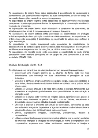 As capacidades de ordem física estão associadas à possibilidade de apropriação e
conhecimento das potencialidades corporais, ao auto conhecimento, ao uso do corpo na
expressão das emoções, ao deslocamento com segurança.
As capacidades de ordem cognitiva estão associadas ao desenvolvimento dos recursos
para pensar, o uso e apropriação de formas de representação e comunicação envolvendo
resolução de problemas.
As capacidades de ordem afetiva estão associadas à construção da auto-estima, às
atitudes no convívio social, à compreensão de si mesmo e dos outros.
As capacidades de ordem estética estão associadas às possibilidades de produção
artística e apreciação desta produção oriundas de diferentes culturas. As capacidades de
ordem ética estão associadas à possibilidade de construção de valores que norteiam a
ação das crianças.
As capacidades de relação interpessoal estão associadas às possibilidades de
estabelecimento de condições para o convívio social. Isso implica aprender a conviver com
as diferenças de temperamentos, de intenções, de hábitos e costumes, de cultura etc.
As capacidades de inserção social estão associadas à possibilidade de cada criança
perceber-se como membro participante de um grupo de uma comunidade e de uma
sociedade. (RCNEI,1998).


Objetivos da Educação Infantil – 4 a 5

Os objetivos devem garantir que as crianças desenvolvam as seguintes capacidades:
    Desenvolver uma imagem positiva de si, atuando de forma cada vez mais
      independente, com confiança em suas capacidades e percepção de suas
      limitações;
    Descobrir e conhecer progressivamente seu próprio corpo, suas potencialidades e
      seus limites, desenvolvendo e valorizando hábitos de cuidado com a própria saúde
      e bem- estar;
    Estabelecer vínculos afetivos e de troca com adultos e crianças, fortalecendo sua
      auto-estima e ampliando gradativamente suas possibilidades de comunicação e
      interação social;
    Estabelecer e ampliar cada vez mais as relações sociais, aprendendo aos poucos a
      articular seus interesses e pontos de vista com os demais, respeitando a
      diversidade e desenvolvendo atitudes de ajuda e colaboração;
    Observar e explorar o ambiente com atitude de curiosidade, percebendo-se cada
      vez mais como integrante, dependente e agente transformador do meio ambiente e
      valorizando atitudes que contribuam para sua conservação;
    Brincar, expressando emoções, sentimentos, pensamentos, desejos e
      necessidades;
    Utilizar as diferentes linguagens (corporal, musical, plástica, oral e escrita) ajustadas
      às diferentes intenções e situações de comunicação, de forma a compreender e ser
      compreendido, expressar suas idéias, sentimentos, necessidades e desejos e

                                                                                           30
 