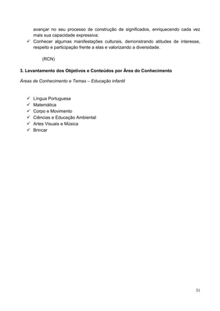 avançar no seu processo de construção de significados, enriquecendo cada vez
     mais sua capacidade expressiva;
    Conhecer algumas manifestações culturais, demonstrando atitudes de interesse,
     respeito e participação frente a elas e valorizando a diversidade.

           (RCN)

3. Levantamento dos Objetivos e Conteúdos por Área do Conhecimento

Áreas de Conhecimento e Temas – Educação infantil


      Língua Portuguesa
      Matemática
      Corpo e Movimento
      Ciências e Educação Ambiental
      Artes Visuais e Música
      Brincar




                                                                                31
 