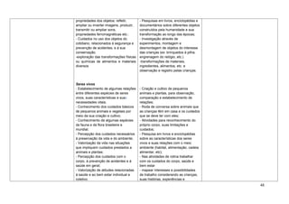 propriedades dos objetos: refletir,      - Pesquisas em livros, enciclopédias e
ampliar ou inverter imagens, produzir,   documentários sobre diferentes objetos
transmitir ou ampliar sons,              construídos pela humanidade e sua
propriedades ferromagnéticas etc.:       transformação ao longo das épocas;
- Cuidados no uso dos objetos do         - Investigação através de
cotidiano, relacionados à segurança e    experimentos, montagem e
prevenção de acidentes, e à sua          desmontagem de objetos do interesse
conservação.                             das crianças (ex: brinquedos à pilha,
-exploração das transformações físicas   engrenagem do relógio, etc.)
ou químicas de alimentos e materiais     -transformações de materiais,
diversos                                 ingredientes, alimentos, etc. e
                                         observação e registro pelas crianças.


Seres vivos
- Estabelecimento de algumas relações    - Criação e cultivo de pequenos
entre diferentes espécies de seres       animais e plantas, para observação,
vivos, suas características e suas       comparação e estabelecimento de
necessidades vitais;                     relações;
- Conhecimento dos cuidados básicos      - Roda de conversa sobre animais que
de pequenos animais e vegetais por       as crianças têm em casa e os cuidados
meio da sua criação e cultivo;           que se deve ter com eles;
- Conhecimento de algumas espécies       - Atividades para reconhecimento do
da fauna e da flora brasileira e         próprio corpo, suas limitações e
mundial;                                 cuidados;
- Percepção dos cuidados necessários     - Pesquisa em livros e enciclopédias
à preservação da vida e do ambiente;     sobre as características dos seres
- Valorização da vida nas situações      vivos e suas relações com o meio
que impliquem cuidados prestados a       ambiente (habitat, alimentação, cadeia
animais e plantas;                       alimentar, etc);
- Percepção dos cuidados com o           - Nas atividades de rotina trabalhar
corpo, à prevenção de acidentes e à      com os cuidados do corpo, saúde e
saúde em geral;                          bem estar
- Valorização de atitudes relacionadas   - mapear interesses e possibilidades
à saúde e ao bem estar individual e      de trabalho considerando as crianças,
coletivo.                                suas histórias, experiências e
                                                                                  48
 