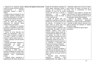 - Agrupar-se em pequenas equipes             Brincar com papéis ou faz de conta   Criação de brincadeiras compostas de           - representar papéis como se fora um adulto,
criando um enredo ou tema, brincando,                                              vários papéis, assumidos durante o            outra criança, um boneco, um animal, etc. e
comunicando-se          e       atribuindo                                         processo, que se organizam e que              brincar com os companheiros de forma
significados diversos a ações e                                                    interagem em torno de um enredo               complementar.
objetos.                                                                           comum, tais como circo, a casinha, o          - manipular e dirigir objetos ou bonecos tais
- Interagir através da utilização de uma                                           casamento,            uma           viagem    como fantoches ou figuras representativas de
linguagem simbólica explicitada pelo                                               interplanetária, o posto de saúde, a          histórias ou enredos televisivos para os quais
uso verbal diferenciado ou de sinais e                                             livraria, a pescaria, etc.                    são atribuídas características singulares.
gestos corporais próprios ao brincar.                                             - Inclusão de objetos reais cujo               - utilizar-se de objetos substitutos ou
- Interagir com base na ajuda mútua,                                               significado é modificado em função dos        brinquedos       atribuindo-lhes     significados
atento às ações dos colegas e                                                      enredos com os quais se brinca como           diferentes em função do enredo da brincadeira.
respeitando as diferentes idéias                                                   por exemplo , na utilização de uma            - participar de jogos coletivos corporais ou de
criadas durante a brincadeira.                                                     mesa virada de pernas para cima               jogos de tabuleiro que impliquem no respeito
- Imitar e representar as interações                                               fazendo de conta que é um barco;              de algumas regras.
presentes na sociedade na qual vivem,                                             - Inclusão de trajes e acessórios para         =>conhecer e participar de alguns jogos e
escolhendo papéis que lhe sejam mais                                               caracterização dos papéis, tais como          brincadeiras
interessantes.                                                                     fantasias, chapéus, luvas, panos,
- Brincar de forma alternada com                                                   carteiras, vestidos, calças, colares, etc.
papéis que representem o bem e o                                                  - Organização dos espaços em função
mal, a força e a fraqueza, a coragem e                                             dos espaços nos quais se brinca,
a covardia, o homem e a mulher, a                                                  criando cenários particulares tais como
criança e o adulto, a bela e a fera, etc.                                          circo, palco para cavalo, salão de
- Aceitar a liderança e ser líder quando                                           cabeleireiros, guichê de correio, etc.
necessário.                                                                       - Manipulação de pequenos bonecos e
- Explicitar sentimentos, alternando a                                             ou fantoches e marionetes para
representação        de       papéis     e                                         criação de brincadeiras imaginadas;
manipulando         os       pares      de                                        - Construção de objetos, brinquedos,
ausente/presente,               bom/mau,                                           marionetes para brincadeira;
feio/bonito, grande/pequeno,etc.                                                  - Imitação de situações complexas e
- Questionar e refletir sobre os                                                   mais próximas das situações reais, tais
assuntos trabalhados em outras áreas,                                              como o brincar de fazer uma peça de
acionando a memória voluntária para                                                teatro, organizar uma venda, brincar de
estabilizar     seus      conhecimentos                                            casar, etc.
prévios.                                                                          -     Discussão      sobre      brincadeira,
- Respeitar regras, mudando-as e                                                   efetuando          autocrítica         para
negociando-as de comum acordo com                                                  aperfeiçoamento dos papéis e dos
                                                                                                                                                                       54
 