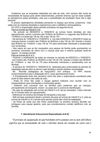 Avaliamos que as propostas realizadas em sala de aula, nem sempre dão conta da
necessidade de espaço para serem desenvolvidas, portanto teremos que ter esse cuidado
ao planejarmos essas atividades, visto que a possibilidade de ampliação física não é algo
possível.
    É preciso replanejarmos atividades pensando no espaço que temos, propormos mais
salas com as mesmas atividades e explorarmos mais o refeitório e brinquedoteca.
    Em 2012 a organização desse período aconteceu da seguinte forma:
    Para as turmas de Infantil II e III:
    - No período de 06/02/2012 a 10/02/2012 as turmas foram divididas em dois
    agrupamentos, sendo o primeiro das 7h30min às 9h30min e o segundo das 9h30min às
    11h30min e à tarde das 13h às 15h e das 15h às 17h;
    - Na semana de 13/02/2012 a 17/02/2012 e nos dias 23/02/2012 e 24/02/2012 todas as
    crianças fizeram o horário das 7h30min às 9h30min e das 13h às 15h, ficando o horário
    das 9h30min às 11h30min e das 15h às 17h para entrevistas individuais e escalonadas
    com as famílias;
    - Nos casos em que se fez necessário uma pessoa da família pode acompanhar os
    primeiros momentos da rotina com a criança para que a mesma pudesse sentir-se
    segura no espaço escolar.
    Para as turmas de IV e V:
    - Fizemos o acolhimento de todas as crianças no período de 6/02/2012 a 10/02/2012,
     com horário das 7h30min às 9h30min e das 13h às 15h, ficando o horário das 9h30min
    às 11h30min e das 15h às 17h para entrevistas individuais e escalonadas com as
    famílias;
    - A semana de 14/02/2012 a 18/02/2012 foi destinada para continuidade do período de
    adaptação apenas para os alunos cujas famílias e escola sentirem necessidade;
      Na     Reunião pedagógica de março/2012 com enfoque                     no PPP, tiramos
    encaminhamentos para a adaptação 2013, cujos apontamentos foram:
    - A Entrada/saída tanto dos perueiros como dos pais e responsáveis acontecerá pela
    porta do lado externo das salas de aula;
    - Antes do início das aulas a equipe gestora realizará uma reunião com os
    transportadores para orientações e combinados gerais;
    - Faremos uma conversa com as famílias para evitarmos que as crianças,
    principalmente do transporte, iniciem as aulas sem o crachá de identificação;
    - No caso da adaptação das turmas de infantil II e III, faz-se necessário haver intervalo
    de 10 minutos entre um agrupamento;
    - Diferenciar os horários de entrada do transporte e dos pais;
    - Self servisse acontecerá desde o primeiro dia para as turmas de infantil IV e V, para as
    turmas de infantil II e III o lanche será servido pronto até o final da adaptação;
    - As fichas de saída que não forem preenchidas na primeira semana deverão ser
    entregues para equipe gestora, para que providenciemos contato telefônico com as
    famílias.


              7. Atendimento Educacional Especializado (A.E.E)

    “O princípio de equiparação de oportunidades entre pessoas com ou sem deficiência
 significa que as necessidades de todo o indivíduo devem ser levadas em conta com o



                                                                                           86
 