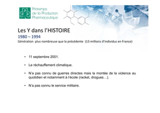 Les Y dans l’HISTOIRE
1980 – 1994
Génération plus nombreuse que la précédente (13 millions d’individus en France)
• 11 septembre 2001.
• Le réchauffement climatique.
• N’a pas connu de guerres directes mais la montée de la violence au
quotidien et notamment à l’école (racket, drogues…).
• N’a pas connu le service militaire.
 