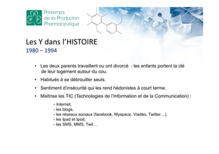 • Les deux parents travaillent ou ont divorcé : les enfants portent la clé
de leur logement autour du cou.
• Habitués à se débrouiller seuls.
• Sentiment d’insécurité qui les rend hédonistes à court terme.
• Maîtrise les TIC (Technologies de l’Information et de la Communication) :
- Internet,
- les blogs,
- les réseaux sociaux (facebook, Myspace, Viadéo, Twitter…),
- les Ipad et Ipod,
- les SMS, MMS, Twit…
Les Y dans l’HISTOIRE
1980 – 1994
 