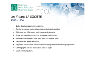 Les Y dans LA SOCIETE
1980 – 1994
• Quête du développement personnel.
• Remise en cause systématique des contraintes imposées.
• Tolérance aux différences mais pas aux règlements.
• Quitte ses parents pour le bout du monde mais revient.
• A mille et une choses à faire mais veut tout tout de suite.
• Fréquente les réseaux sociaux.
• Dispose d’une maîtrise intuitive de l’informatique et de l’électronique portable.
• L’orthographe est une option et le SMS la règle.
• Esprit communautaire.
 
