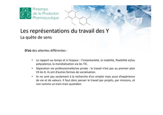 Les représentations du travail des Y
La quête de sens
D’où des attentes différentes :
• Le rapport au temps et à l’espace : l’instantanéité, la mobilité, flexibilité et/ou
polyvalence, la mondialisation via les TIC.
• Séparation vie professionnelle/vie privée : le travail n’est pas au premier plan
VS les X, ils ont d’autres formes de socialisation.
• Ils ne sont pas seulement à la recherche d’un emploi mais aussi d’expérience
de vie et de valeurs. Il faut donc penser le travail par projets, par missions, et
non comme un train-train quotidien.
 