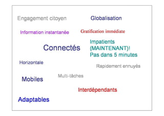 LE PRINTEMPS DE LA
PRODUCTION
PHARMACEUTIQUE
Centre des Congrès Vinci
JEUDI 5 AVRIL 2012
 