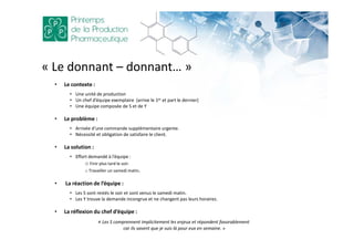 • Le contexte :
• Une unité de production
• Un chef d’équipe exemplaire (arrive le 1er et part le dernier)
• Une équipe composée de S et de Y
• Le problème :
• Arrivée d’une commande supplémentaire urgente.
• Nécessité et obligation de satisfaire le client.
• La solution :
• Effort demandé à l’équipe :
o Finir plus tard le soir.
o Travailler un samedi matin.
• La réaction de l’équipe :
• Les S sont restés le soir et sont venus le samedi matin.
• Les Y trouve la demande incongrue et ne changent pas leurs horaires.
• La réflexion du chef d’équipe :
« Les S comprennent implicitement les enjeux et répondent favorablement
car ils savent que je suis là pour eux en semaine. »
« Le donnant – donnant… »
 