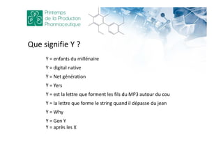 Que signifie Y ?
Y = enfants du millénaire
Y = digital native
Y = Net génération
Y = Yers
Y = est la lettre que forment les fils du MP3 autour du cou
Y = la lettre que forme le string quand il dépasse du jean
Y = Why
Y = Gen Y
Y = après les X
 