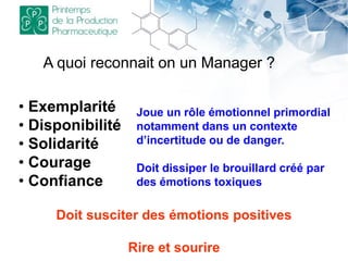 A quoi reconnait on un Manager ?
• Exemplarité
• Disponibilité
• Solidarité
• Courage
• Confiance
Joue un rôle émotionnel primordial
notamment dans un contexte
d’incertitude ou de danger.
Doit dissiper le brouillard créé par
des émotions toxiques
Doit susciter des émotions positives
Rire et sourire
 