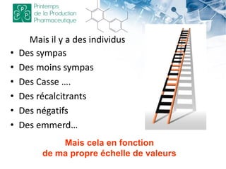 Mais il y a des individus
• Des sympas
• Des moins sympas
• Des Casse ….
• Des récalcitrants
• Des négatifs
• Des emmerd…
Mais cela en fonction
de ma propre échelle de valeurs
 