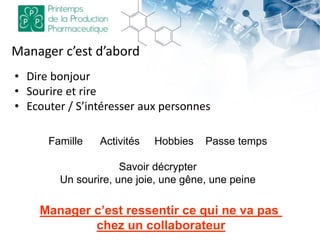 Manager c’est d’abord
• Dire bonjour
• Sourire et rire
• Ecouter / S’intéresser aux personnes
Famille Activités Hobbies Passe temps
Savoir décrypter
Un sourire, une joie, une gêne, une peine
Manager c’est ressentir ce qui ne va pas
chez un collaborateur
 
