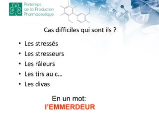 Cas difficiles qui sont ils ?
• Les stressés
• Les stresseurs
• Les râleurs
• Les tirs au c…
• Les divas
En un mot:
l’EMMERDEUR
 