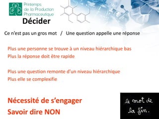 Décider
Ce n’est pas un gros mot / Une question appelle une réponse
Plus une personne se trouve à un niveau hiérarchique bas
Plus la réponse doit être rapide
Plus une question remonte d’un niveau hiérarchique
Plus elle se complexifie
Nécessité de s’engager
Savoir dire NON
 