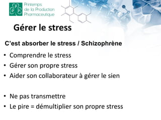 Gérer le stress
• Comprendre le stress
• Gérer son propre stress
• Aider son collaborateur à gérer le sien
• Ne pas transmettre
• Le pire = démultiplier son propre stress
C’est absorber le stress / Schizophrène
 