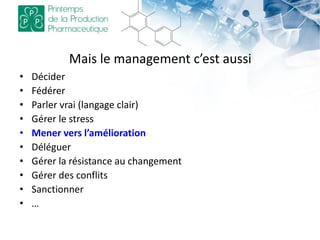 Mais le management c’est aussi
• Décider
• Fédérer
• Parler vrai (langage clair)
• Gérer le stress
• Mener vers l’amélioration
• Déléguer
• Gérer la résistance au changement
• Gérer des conflits
• Sanctionner
• …
 