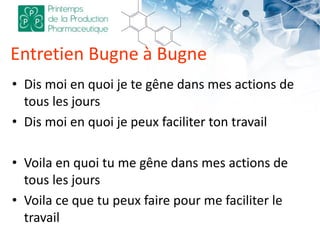 Entretien Bugne à Bugne
• Dis moi en quoi je te gêne dans mes actions de
tous les jours
• Dis moi en quoi je peux faciliter ton travail
• Voila en quoi tu me gêne dans mes actions de
tous les jours
• Voila ce que tu peux faire pour me faciliter le
travail
 