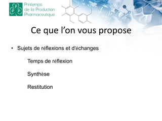 Ce que l’on vous propose
• Sujets de réflexions et d’échanges
Temps de réflexion
Synthèse
Restitution
 