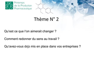 Thème N° 2
Qu’est ce que l’on aimerait changer ?
Comment redonner du sens au travail ?
Qu’avez-vous déjà mis en place dans vos entreprises ?
 