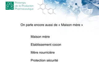 On parle encore aussi de « Maison mère »
Maison mère
Etablissement cocon
Mère nourricière
Protection sécurité
 