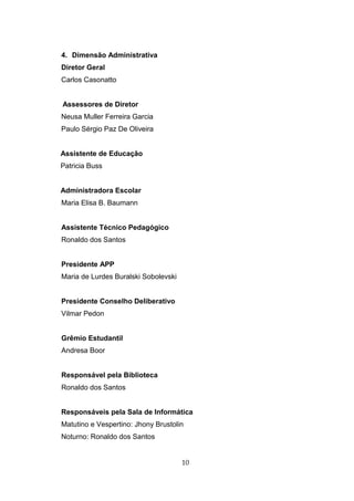 4. Dimensão Administrativa
Diretor Geral
Carlos Casonatto


Assessores de Diretor
Neusa Muller Ferreira Garcia
Paulo Sérgio Paz De Oliveira


Assistente de Educação
Patricia Buss


Administradora Escolar
Maria Elisa B. Baumann


Assistente Técnico Pedagógico
Ronaldo dos Santos


Presidente APP
Maria de Lurdes Buralski Sobolevski


Presidente Conselho Deliberativo
Vilmar Pedon


Grêmio Estudantil
Andresa Boor


Responsável pela Biblioteca
Ronaldo dos Santos


Responsáveis pela Sala de Informática
Matutino e Vespertino: Jhony Brustolin
Noturno: Ronaldo dos Santos


                                      10
 