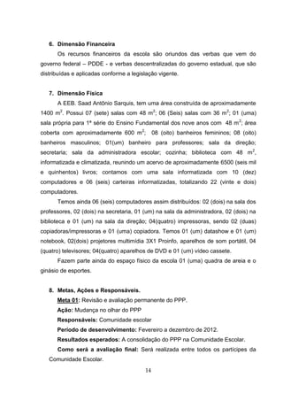 6. Dimensão Financeira
      Os recursos financeiros da escola são oriundos das verbas que vem do
governo federal – PDDE - e verbas descentralizadas do governo estadual, que são
distribuídas e aplicadas conforme a legislação vigente.


   7. Dimensão Física
      A EEB. Saad Antônio Sarquis, tem uma área construída de aproximadamente
1400 m2. Possui 07 (sete) salas com 48 m2; 06 (Seis) salas com 36 m2; 01 (uma)
sala própria para 1ª série do Ensino Fundamental dos nove anos com 48 m 2; área
coberta com aproximadamente 600 m2;           08 (oito) banheiros femininos; 08 (oito)
banheiros masculinos; 01(um) banheiro para professores; sala da direção;
secretaria; sala da administradora escolar; cozinha; biblioteca com 48 m 2,
informatizada e climatizada, reunindo um acervo de aproximadamente 6500 (seis mil
e quinhentos) livros; contamos com uma sala informatizada com 10 (dez)
computadores e 06 (seis) carteiras informatizadas, totalizando 22 (vinte e dois)
computadores.
      Temos ainda 06 (seis) computadores assim distribuídos: 02 (dois) na sala dos
professores, 02 (dois) na secretaria, 01 (um) na sala da administradora, 02 (dois) na
biblioteca e 01 (um) na sala da direção; 04(quatro) impressoras, sendo 02 (duas)
copiadoras/impressoras e 01 (uma) copiadora. Temos 01 (um) datashow e 01 (um)
notebook, 02(dois) projetores multimídia 3X1 Proinfo, aparelhos de som portátil, 04
(quatro) televisores; 04(quatro) aparelhos de DVD e 01 (um) vídeo cassete.
      Fazem parte ainda do espaço físico da escola 01 (uma) quadra de areia e o
ginásio de esportes.


   8. Metas, Ações e Responsáveis.
      Meta 01: Revisão e avaliação permanente do PPP.
      Ação: Mudança no olhar do PPP
      Responsáveis: Comunidade escolar
      Período de desenvolvimento: Fevereiro a dezembro de 2012.
      Resultados esperados: A consolidação do PPP na Comunidade Escolar.
      Como será a avaliação final: Será realizada entre todos os partícipes da
   Comunidade Escolar.
                                         14
 