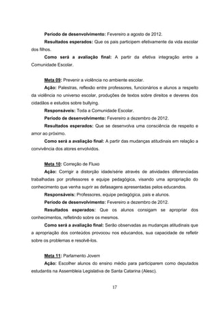 Período de desenvolvimento: Fevereiro a agosto de 2012.
       Resultados esperados: Que os pais participem efetivamente da vida escolar
dos filhos.
       Como será a avaliação final: A partir da efetiva integração entre a
Comunidade Escolar.


       Meta 09: Prevenir a violência no ambiente escolar.
       Ação: Palestras, reflexão entre professores, funcionários e alunos a respeito
da violência no universo escolar, produções de textos sobre direitos e deveres dos
cidadãos e estudos sobre bullying.
       Responsáveis: Toda a Comunidade Escolar.
       Período de desenvolvimento: Fevereiro a dezembro de 2012.
       Resultados esperados: Que se desenvolva uma consciência de respeito e
amor ao próximo.
       Como será a avaliação final: A partir das mudanças atitudinais em relação a
convivência dos atores envolvidos.


       Meta 10: Correção de Fluxo
       Ação: Corrigir a distorção idade/série através de atividades diferenciadas
trabalhadas por professores e equipe pedagógica, visando uma apropriação do
conhecimento que venha suprir as defasagens apresentadas pelos educandos.
       Responsáveis: Professores, equipe pedagógica, pais e alunos.
       Período de desenvolvimento: Fevereiro a dezembro de 2012.
       Resultados esperados: Que os alunos consigam se apropriar dos
conhecimentos, refletindo sobre os mesmos.
       Como será a avaliação final: Serão observadas as mudanças atitudinais que
a apropriação dos conteúdos provocou nos educandos, sua capacidade de refletir
sobre os problemas e resolvê-los.


       Meta 11: Parlamento Jovem
       Ação: Escolher alunos do ensino médio para participarem como deputados
estudantis na Assembleia Legislativa de Santa Catarina (Alesc).


                                         17
 