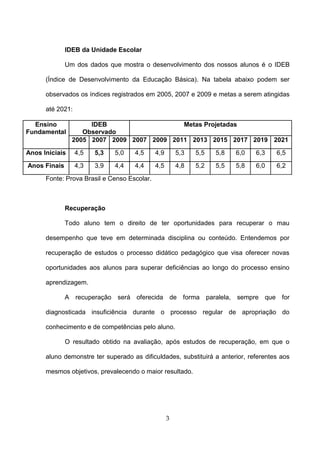 IDEB da Unidade Escolar

              Um dos dados que mostra o desenvolvimento dos nossos alunos é o IDEB

      (Índice de Desenvolvimento da Educação Básica). Na tabela abaixo podem ser

      observados os índices registrados em 2005, 2007 e 2009 e metas a serem atingidas

      até 2021:

  Ensino             IDEB                   Metas Projetadas
Fundamental        Observado
                2005 2007 2009 2007 2009 2011 2013 2015 2017 2019 2021

Anos Iniciais     4,5   5,3   5,0   4,5      4,9       5,3   5,5   5,8   6,0   6,3   6,5

Anos Finais       4,3   3,9   4,4   4,4      4,5       4,8   5,2   5,5   5,8   6,0   6,2

      Fonte: Prova Brasil e Censo Escolar.



              Recuperação

              Todo aluno tem o direito de ter oportunidades para recuperar o mau

      desempenho que teve em determinada disciplina ou conteúdo. Entendemos por

      recuperação de estudos o processo didático pedagógico que visa oferecer novas

      oportunidades aos alunos para superar deficiências ao longo do processo ensino

      aprendizagem.

              A recuperação será oferecida de forma paralela, sempre que for

      diagnosticada insuficiência durante o processo regular de apropriação do

      conhecimento e de competências pelo aluno.

              O resultado obtido na avaliação, após estudos de recuperação, em que o

      aluno demonstre ter superado as dificuldades, substituirá a anterior, referentes aos

      mesmos objetivos, prevalecendo o maior resultado.




                                                   3
 
