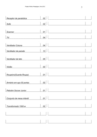 Projeto Político Pedagógico | Ano 2012
                                                                3




Receptor de parabólica                                   02

Sofá                                                     02



Scanner                                                  01

TV                                                       04



Ventilador Coluna                                        04

Ventilador de parede                                     13



Ventilador de teto                                       05



Violão                                                   02



Roupeiro(Guarda Roupa)                                   01



Armário em aço 02 portas                                 02



Pebolim Soccer Junior                                    01



Conjunto de mesa infantil                                01



Transformado 1500 w                                      02
 