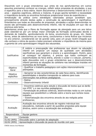 EMEB Antonio José Mantuan 22
Tematização da prática (3)
Rotina, desenvolvimento infantil,
práticas pedagógicas
Meio ambiente (3)
Fases do desenho
Como fazer registros/relatórios das
atividades/atitudes das crianças
Atividades específicas para a faixa
etária
Mostra cultural (2)
Atividades específicas para a faixa
etária (2)
Como trabalhar música na creche
Rotina
Objetivo de atividades e tempo de
duração
Matemática
Confecção de materiais para utilização
com as crianças como roda de música,
história, etc.
Como fazer registros/relatórios das
atividades/atitudes das crianças
Fases do desenho
Conhecer melhor a comunidade
Caderneta de chamada
Qual sua expectativa quanto ao tema a ser trabalhado nos espaços formativos durante
este ano letivo?
Diferentes formas de contação de histórias
Rotina
Desenvolvimento do grupo
Encontros práticos que possamos usar no dia a dia (2)
Tematização de prática (2)
Não especificou tema (8)
Artes
Música
Socialização
Meio ambiente
Como fazer registros/relatórios das atividades/atitudes das crianças (2)
Conhecer melhor a comunidade
Palestras sobre as áreas de conhecimento
Discutindo com o grupo entendemos que antes de nos aprofundarmos em outros
assuntos precisamos conhecer as crianças, refletir sobre propostas de atividades, o que
é específico para a faixa etária. Assim discutiremos o Desenvolvimento Infantil de 0 a 3
anos – aspectos cognitivos, afetivos e motores. O grupo aponta também a necessidade
e importância durante os encontros formativos proporcionar troca de experiências e
tematização da prática como estratégias valorizadas porque acreditam que,
principalmente através destas ações a construção da aprendizagem é significativa.
Entendemos que todas as discussões de propostas, atividades e ações desenvolvidas na
escola são permeadas pelo desenvolvimento infantil, não há situações em que não se
promova este tema.
Salientamos ainda que o Plano de Formação apesar de planejado para um ano letivo
pode estender-se por um tempo maior (intenção da formação continuada) devido à
demanda de trabalho, aprofundamento do tema, envolvimento do grupo, etc. Desta
forma, antes de adentrarmos ao novo tema, concluiremos o tema Rotina que iniciamos
 