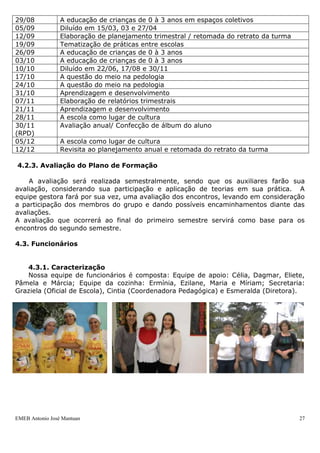 EMEB Antonio José Mantuan 27
(RPD)
03/03
(RPD)
Planejamento de atividades para período de adaptação
16/03
(RPD)
Apresentação do PPP da unidade (caracterização da comunidade)
05/04
(RPD)
Palestra – Primeiros Socorros/ PPP – Objetivos gerais e específicos da Ed.
Inf.
04/04 Conhecimento do plano de ação para educadores neste ano letivo
11/04 Importância do planejamento e registro “Sonhar na ação de planejar” –
Madalena Freire
18/04 Roda de música, história e conversa
25/04 O espaço do brincar – Área externa
27/04
(RPD)
Planejamento da atividade de Intersalas
02/05 Momentos de escolha – Casinha
09/05 Pescar estrelas - Um convite a reflexão sobre o brincar - Parque
16/05 Como se desenvolve a criança pequena
23/05 Tematização de práticas – O que sabemos sobre desenvolvimento infantil
(retrato da turma)
30/05 Desenvolvimento social e afetivo
13/06 Elaboração de planejamento trimestral/ O que não pode faltar na creche –
Tematização de práticas por áreas de conhecimento
20/06 Desenvolvimento motor e cognitivo
22/06
(RPD)
Organização para sábado letivo/ Oficina de brinquedos
27/06 Possibilidades de trabalho com crianças de 0 à 3 anos
04/07 Replanejamento para o segundo semestre/ Confecção do álbum do aluno
25/07 Orientações e elaboração de relatórios trimestrais
01/08 Possibilidades de trabalho com crianças de 0 à 3 anos
08/08 Desenvolvimento da criança de 0 à 1 ano Piaget, Vygotsky e Wallon
15/08 Desenvolvimento da criança de 1 à 2 anos Piaget, Vygotsky e Wallon
17/08
(RPD)
Avaliação semestral
22/08 Desenvolvimento da criança de 2 à 3 anos Piaget, Vygotsky e Wallon
29/08 A educação de crianças de 0 à 3 anos em espaços coletivos
05/09 Diluído em 15/03, 03 e 27/04
12/09 Elaboração de planejamento trimestral / retomada do retrato da turma
19/09 Tematização de práticas entre escolas
26/09 A educação de crianças de 0 à 3 anos
03/10 A educação de crianças de 0 à 3 anos
10/10 Diluído em 22/06, 17/08 e 30/11
17/10 A questão do meio na pedologia
24/10 A questão do meio na pedologia
31/10 Aprendizagem e desenvolvimento
07/11 Elaboração de relatórios trimestrais
21/11 Aprendizagem e desenvolvimento
28/11 A escola como lugar de cultura
30/11
(RPD)
Avaliação anual/ Confecção de álbum do aluno
 