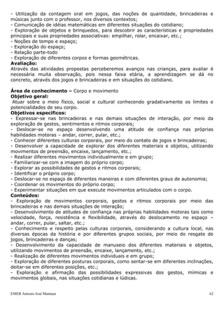 EMEB Antonio José Mantuan 62
- Familiarizar-se com a função social da escrita;
- Produzir textos coletivamente, respeitando a estrutura do gênero escolhido, tendo o
educador como escriba;
- Ler em diferentes situações;
- Conhecer marcas, rótulos e figuras.
Conteúdos:
- Uso das diferentes linguagens nas diversas situações de interação presentes no
cotidiano, como conversar, narrar, descrever e perguntar, expressando seus desejos,
necessidades e sentimentos;
- Solicitação de ações: sugerir, aconselhar, avisar, pedir a outras pessoas que façam
coisas ou convidá-las a fazer juntas;
- Participação em jogos de linguagem como canções, rodas, etc.
- Participação em jogos simbólicos; recreação e imitação de situações vividas;
- Observação e manuseio de materiais impressos, como livros, revistas, histórias em
quadrinhos, etc.
- Reconhecimento do próprio nome dentro do conjunto de outros nomes significativos
nas situações em que se fizer necessário;
- Participação em situações de leitura e escrita de diferentes tipos de texto a partir de
sua intencionalidade comunicativa como fonte de exploração e pesquisa (textos da vida
cotidiana: listas, calendários, rótulos, convites, bilhetes, cartas, receitas, avisos,
instrucionais. Textos dos meios de comunicação: quadrinhos, jornais, suplementos
infantis. Textos literários: parlendas, poemas, canções, contos, fábulas, lendas, mitos,
etc. Textos de obras de referência: enciclopédias, livros de consulta, etc.).
- Participação em situações que as crianças leiam.
Avaliação:
Em conversas com as crianças e através da observação de como ela se apropria das
atividades. Neste momento é possível observar a aprendizagem da criança e o trabalho
realizado pelo professor. A avaliação se dará durante todo o processo e execução das
atividades. Não podemos esquecer que a aprendizagem é um processo que acontece de
acordo com cada um, portanto é gradativo e contínuo.
Área de conhecimento – Matemática
Objetivo geral:
Desenvolver seu raciocínio lógico matemático a partir de situações do cotidiano.
Objetivos específicos:
- Utilizar a contagem oral, noções de quantidade, tempo e espaço;
- Designar oralmente os números em situações de contagem;
- Perceber que o todo pode ser dividido em partes menores que o todo inicial;
- Recitar a seqüência numérica;
- Localizar-se espacialmente;
-Manipular e explorar objetos e brinquedos para descobrir suas propriedades,
características e possibilidades associativas (empilhar, rolar, transvazar, encaixar, etc.);
- Estabelecer relações inversas (armar e desarmar objetos).
Conteúdos:
- Utilização da contagem oral em jogos, das noções de quantidade, brincadeiras e
músicas junto com o professor, nos diversos contextos;
- Comunicação de idéias matemáticas em diferentes situações do cotidiano;
- Exploração de objetos e brinquedos, para descobrir as características e propriedades
principais e suas propriedades associativas: empilhar, rolar, encaixar, etc.;
- Noções de tempo e espaço;
 