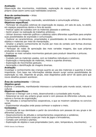EMEB Antonio José Mantuan 63
- Exploração do espaço;
- Relação parte-todo
- Exploração de diferentes corpos e formas geométricas.
Avaliação:
Através das atividades propostas perceberemos avanços nas crianças, para avaliar é
necessária muita observação, pois nessa faixa etária, a aprendizagem se dá no
concreto, através dos jogos e brincadeiras e em situações do cotidiano.
Área de conhecimento – Corpo e movimento
Objetivo geral:
Atuar sobre o meio físico, social e cultural conhecendo gradativamente os limites e
potencialidades de seu corpo.
Objetivos específicos:
- Expressar-se nas brincadeiras e nas demais situações de interação, por meio da
exploração de gestos, sentimentos e ritmos corporais;
- Deslocar-se no espaço desenvolvendo uma atitude de confiança nas próprias
habilidades motoras – andar, correr, pular, etc.;
- Conhecer diferentes culturas corporais, por meio do contato de jogos e brincadeiras;
- Desenvolver a capacidade de explorar dos diferentes materiais e objetos, utilizando
movimentos de preensão, encaixe, lançamento, etc.;
- Realizar diferentes movimentos individualmente e em grupo;
- Familiarizar-se com a imagem do próprio corpo;
- Explorar as possibilidades de gestos e ritmos corporais;
- Identificar o próprio corpo;
- Deslocar-se no espaço de diferentes maneiras e com diferentes graus de autonomia;
- Coordenar os movimentos do próprio corpo;
- Experimentar situações em que execute movimentos articulados com o corpo.
Conteúdos:
- Exploração de movimentos corporais, gestos e ritmos corporais por meio das
brincadeiras e nas demais situações de interação;
- Desenvolvimento de atitudes de confiança nas próprias habilidades motoras tais como
velocidade, força, resistência e flexibilidade, através do deslocamento no espaço –
andar, correr, pular, saltar, etc.;
- Conhecimento e respeito pelas culturas corporais, considerando a cultura local, nas
diversas épocas da história e por diferentes grupos sociais, por meio do resgate de
jogos, brincadeiras e danças;
- Desenvolvimento da capacidade de manuseio dos diferentes materiais e objetos,
utilizando movimentos de preensão, encaixe, lançamento, etc.;
- Realização de diferentes movimentos individuais e em grupo;
- Exploração de diferentes posturas corporais, como sentar-se em diferentes inclinações,
deitar-se em diferentes posições, etc.;
- Exploração e afirmação das possibilidades expressivas dos gestos, mímicas e
movimentos globais, nas situações cotidianas e lúdicas.
Avaliação:
Observação dos movimentos, mobilidade, exploração do espaço ou até mesmo do
próprio corpo assim como suas habilidades corporais.
Área de conhecimento – Artes
Objetivo geral:
 