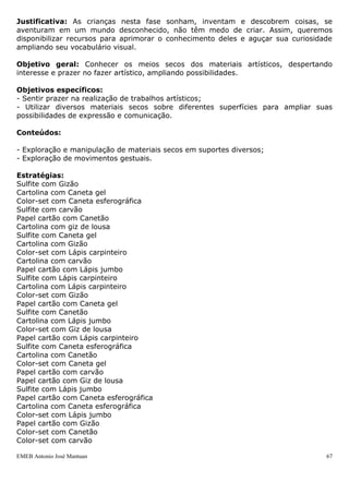 EMEB Antonio José Mantuan 67
- Possibilitar a exploração e sensações de ritmos corporais por meio de gestos (boca,
mão, pés, etc.);
- Ouvir ritmos e sons diversos;
- Propiciar o acompanhamento de diferentes melodias com alteração de som, timbre,
altura e intensidade.
Conteúdos:
- Escuta de músicas diversas diariamente;
- Contato com instrumentos musicais;
- Exploração de sons ritmos utilizando a bandinha e o próprio corpo;
- Participação em brincadeiras e jogos cantados e rítmicos;
- Exploração de brinquedos sonoros.
Estratégias:
1. Cantar com as crianças suas músicas preferidas; ( Floresta, tra lá lá, A dona
Aranha, A barata, A cobra, Minhoca, Pintinho Amarelinho, O sapo, Borboletinha,
Jacaré, Casinha, Mestre André).
2. Apresentar fichas com as figuras e a letra das músicas;
3. Apresentação de músicas utilizando cd;
4. Exploração e identificação da bandinha;
5. Confecção de instrumentos feitos com sucata (chocalho e tambor);
6. Cantar com os instrumentos confeccionados;
7. Brincadeira com música corre cotia, ciranda cirandinha;
8. Confecção de livro com as músicas preferidas da turma.
Recursos:
- Rodas cantada
- Fichas de música
- CDs de músicas infantis
- bandinha
- potes de Yakult, arroz e tinta
- latas, papel e canetinha
- brincadeiras de roda
Avaliação: Por meio de observação e registros, escritos e visuais, dos avanços e
potencialidades individuais das crianças.
SEQUÊNCIA EXPERIMENTANDO MATERIAIS SECOS
Área de conhecimento: Artes
Duração: O ano todo
Periodicidade: Duas vezes por semana
Justificativa: As crianças nesta fase sonham, inventam e descobrem coisas, se
aventuram em um mundo desconhecido, não têm medo de criar. Assim, queremos
disponibilizar recursos para aprimorar o conhecimento deles e aguçar sua curiosidade
ampliando seu vocabulário visual.
 