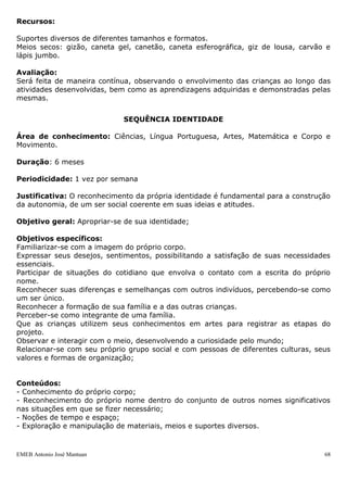 EMEB Antonio José Mantuan 68
Objetivo geral: Conhecer os meios secos dos materiais artísticos, despertando
interesse e prazer no fazer artístico, ampliando possibilidades.
Objetivos específicos:
- Sentir prazer na realização de trabalhos artísticos;
- Utilizar diversos materiais secos sobre diferentes superfícies para ampliar suas
possibilidades de expressão e comunicação.
Conteúdos:
- Exploração e manipulação de materiais secos em suportes diversos;
- Exploração de movimentos gestuais.
Estratégias:
Sulfite com Gizão
Cartolina com Caneta gel
Color-set com Caneta esferográfica
Sulfite com carvão
Papel cartão com Canetão
Cartolina com giz de lousa
Sulfite com Caneta gel
Cartolina com Gizão
Color-set com Lápis carpinteiro
Cartolina com carvão
Papel cartão com Lápis jumbo
Sulfite com Lápis carpinteiro
Cartolina com Lápis carpinteiro
Color-set com Gizão
Papel cartão com Caneta gel
Sulfite com Canetão
Cartolina com Lápis jumbo
Color-set com Giz de lousa
Papel cartão com Lápis carpinteiro
Sulfite com Caneta esferográfica
Cartolina com Canetão
Color-set com Caneta gel
Papel cartão com carvão
Papel cartão com Giz de lousa
Sulfite com Lápis jumbo
Papel cartão com Caneta esferográfica
Cartolina com Caneta esferográfica
Color-set com Lápis jumbo
Papel cartão com Gizão
Color-set com Canetão
Color-set com carvão
Recursos:
Suportes diversos de diferentes tamanhos e formatos.
Meios secos: gizão, caneta gel, canetão, caneta esferográfica, giz de lousa, carvão e
lápis jumbo.
 