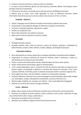  Propiciar momentos de leitura e releitura coletiva e individual;
  Ler para os alunos diferentes gêneros de texto (poesias, parlendas, fábulas, trava-línguas, contos
de fadas, histórias em quadrinho);
  Proporcionar aos alunos a interação com os diversos recursos da Biblioteca Interativa;
  Mostrar para os alunos como estão agrupados os livros na Biblioteca Interativa, dando
informações necessárias para que os alunos saibam como procurar um livro, um tema.

         Oralidade – Objetivos

   Utilizar a linguagem oral em diversas situações comunicativas e gêneros discursivos;
   Compreender a necessidade de dialogar em diferentes situações comunicativas;
   Formular e responder perguntas, argumentar e sugerir;
   Ampliar seu vocabulário oral;
   Narrar fatos utilizando uma seqüência coerente;
   Saber contar temas do cotidiano e transmitir recados.

         Conteúdos

 Produção de textos coletivos;
 Situações coletivas como: rodas de conversa, reconto de histórias, produção e reprodução de
  textos literários, canções, textos coletivos, recados, diálogos, socialização de pesquisas.

           Orientações Didáticas

   Ouvir atentamente as crianças, dando-lhes as respostas solicitadas e buscando manter diálogos;
   Proporcionar às crianças momentos de escuta de histórias, sendo a professora a leitora ou
    solicitando que uma criança assuma este papel;
   Propor o reconto de histórias pelas crianças, utilizando figuras ou livros como suporte;
   Propor recitar poesias memorizadas, jograis ou dramatizações;
   Trazer sempre disparadores para o momento da roda de conversa, pensando em perguntas que
    possam ampliar a participação e despertar o interesse das crianças em participar, como: caixa-
    surpresa, adivinhas, entrevistas, gravar os próprios alunos para assistir e conversar, jogo da rima;
   Fazer registro das rodas, a fim de modificar / melhorar as intervenções realizadas;
   Promover diferentes momentos de uso real da linguagem oral (dramatização, declamação, diálogo
    com autoridades, recados, solicitações de empréstimos, conversas informais, etc.);
   Oferecer jogos simbólicos (ex: situações com telefone - fazer uso de diferentes linguagens);
   Observar as narrativas das crianças nos jogos simbólicos.

         Escrita – Objetivos

 Refletir sobre a língua escrita em diferentes contextos para compreender seu funcionamento;
 Participar de produção de textos coletivos, tendo o professor como escriba, colocando em jogo
 seus conhecimentos sobre a língua, ampliando-os;
 Reconhecer seu próprio nome e escrevê-lo;
 Identificar seus trabalhos e objetos através da escrita de seu nome;

                                                                                                     31
 