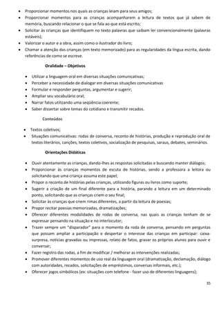    Proporcionar momentos nos quais as crianças leiam para seus amigos;
   Proporcionar momentos para as crianças acompanharem a leitura de textos que já sabem de
    memória, buscando relacionar o que se fala ao que está escrito;
   Solicitar às crianças que identifiquem no texto palavras que saibam ler convencionalmente (palavras
    estáveis);
   Valorizar o autor e a obra, assim como o ilustrador do livro;
   Chamar a atenção das crianças (em texto memorizado) para as regularidades da língua escrita, dando
    referências de como se escreve.

                Oralidade – Objetivos

       Utilizar a linguagem oral em diversas situações comunicativas;
       Perceber a necessidade de dialogar em diversas situações comunicativas
       Formular e responder perguntas, argumentar e sugerir;
       Ampliar seu vocabulário oral;
       Narrar fatos utilizando uma seqüência coerente;
       Saber dissertar sobre temas do cotidiano e transmitir recados.

              Conteúdos

       Textos coletivos;
        Situações comunicativas: rodas de conversa, reconto de histórias, produção e reprodução oral de
         textos literários, canções, textos coletivos, socialização de pesquisas, saraus, debates, seminários.

                Orientações Didáticas

       Ouvir atentamente as crianças, dando-lhes as respostas solicitadas e buscando manter diálogos;
       Proporcionar às crianças momentos de escuta de histórias, sendo a professora a leitora ou
        solicitando que uma criança assuma este papel;
       Propor o reconto de histórias pelas crianças, utilizando figuras ou livros como suporte;
       Sugerir a criação de um final diferente para a história, parando a leitura em um determinado
        ponto, solicitando que as crianças criem o seu final;
       Solicitar às crianças que criem rimas diferentes, a partir da leitura de poesias;
       Propor recitar poesias memorizadas, dramatizações;
       Oferecer diferentes modalidades de rodas de conversa, nas quais as crianças tenham de se
        expressar pensando na situação e no interlocutor;
       Trazer sempre um “disparador” para o momento da roda de conversa, pensando em perguntas
        que possam ampliar a participação e despertar o interesse das crianças em participar: caixa-
        surpresa, notícias gravadas ou impressas, relato de fatos, gravar os próprios alunos para ouvir e
        conversar;
       Fazer registro das rodas, a fim de modificar / melhorar as intervenções realizadas;
       Promover diferentes momentos de uso real da linguagem oral (dramatização, declamação, diálogo
        com autoridades, recados, solicitações de empréstimos, conversas informais, etc.);
       Oferecer jogos simbólicos (ex: situações com telefone - fazer uso de diferentes linguagens);

                                                                                                           35
 