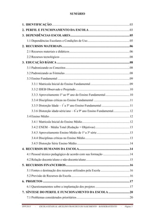PPP/2013 - ESCOLA ESTADUAL ARCELINO FRANCISCO DO NASCIMENTO – BANDEIRANTES/TO - Página 3
SUMÁRIO
1. IDENTIFICAÇÃO....................................................................................................03
2. PERFIL E FUNCIONAMENTO DA ESCOLA ....................................................03
3. DEPENDÊNCIAS ESCOLARES............................................................................05
1.1 Dependências Escolares e Condições de Uso......................................................05
2. RECURSOS MATERIAIS.......................................................................................06
2.1 Recursos materiais e didáticos.............................................................................06
2.2 Recursos tecnológicos .........................................................................................08
3. EDUCAÇÃO BÁSICA .............................................................................................08
3.1 Padronizando os Conceitos..................................................................................08
3.2 Padronizando as Fórmulas...................................................................................08
3.3 Ensino Fundamental ............................................................................................09
3.3.1 Matricula Inicial do Ensino Fundamental ..................................................09
3.3.2 IDEB Observado e Projetado.....................................................................10
3.3.3 Aproveitamento 1º ao 9º ano do Ensino Fundamental...............................10
3.3.4 Disciplinas críticas no Ensino Fundamental ..............................................11
3.3.5 Distorção Idade – 1º
a 5º ano Ensino Fundamental ....................................11
3.3.6 Distorção idade-série/ano – 6º
a 9º ano Ensino Fundamental.....................12
3.4 Ensino Médio.......................................................................................................12
3.4.1 Matricula Inicial do Ensino Médio.............................................................12
3.4.2 ENEM – Média Total (Redação + Objetivas)............................................13
3.4.3 Aproveitamento Ensino Médio de 1ª a 3ª série..........................................13
3.4.4 Disciplinas críticas no Ensino Médio.........................................................13
3.4.5 Distorção Série Ensino Médio....................................................................14
4. RECURSOS HUMANOS DA ESCOLA.................................................................14
4.1 Pessoal técnico pedagógico de acordo com sua formação ..................................14
4.2 Relação docente/aluno e não-docente/aluno........................................................15
5. RECURSOS FINANCEIROS..................................................................................16
5.1 Fontes e destinação dos recursos utilizados pela Escola .....................................16
5.2 Previsão de Recursos da Escola...........................................................................16
6. PROJETOS ...............................................................................................................17
6.1 Questionamentos sobre a implantação dos projetos ............................................17
7. SÍNTESE DO PERFIL E FUNCIONAMENTO DA ESCOLA ...........................20
7.1 Problemas considerados prioritários....................................................................20
 