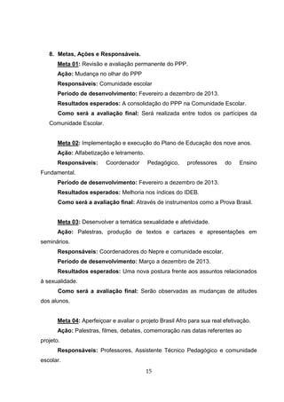 15
8. Metas, Ações e Responsáveis.
Meta 01: Revisão e avaliação permanente do PPP.
Ação: Mudança no olhar do PPP
Responsáveis: Comunidade escolar
Período de desenvolvimento: Fevereiro a dezembro de 2013.
Resultados esperados: A consolidação do PPP na Comunidade Escolar.
Como será a avaliação final: Será realizada entre todos os partícipes da
Comunidade Escolar.
Meta 02: Implementação e execução do Plano de Educação dos nove anos.
Ação: Alfabetização e letramento.
Responsáveis: Coordenador Pedagógico, professores do Ensino
Fundamental.
Período de desenvolvimento: Fevereiro a dezembro de 2013.
Resultados esperados: Melhoria nos índices do IDEB.
Como será a avaliação final: Através de instrumentos como a Prova Brasil.
Meta 03: Desenvolver a temática sexualidade e afetividade.
Ação: Palestras, produção de textos e cartazes e apresentações em
seminários.
Responsáveis: Coordenadores do Nepre e comunidade escolar.
Período de desenvolvimento: Março a dezembro de 2013.
Resultados esperados: Uma nova postura frente aos assuntos relacionados
à sexualidade.
Como será a avaliação final: Serão observadas as mudanças de atitudes
dos alunos.
Meta 04: Aperfeiçoar e avaliar o projeto Brasil Afro para sua real efetivação.
Ação: Palestras, filmes, debates, comemoração nas datas referentes ao
projeto.
Responsáveis: Professores, Assistente Técnico Pedagógico e comunidade
escolar.
 