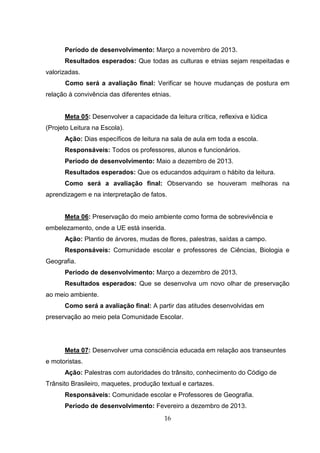 16
Período de desenvolvimento: Março a novembro de 2013.
Resultados esperados: Que todas as culturas e etnias sejam respeitadas e
valorizadas.
Como será a avaliação final: Verificar se houve mudanças de postura em
relação à convivência das diferentes etnias.
Meta 05: Desenvolver a capacidade da leitura crítica, reflexiva e lúdica
(Projeto Leitura na Escola).
Ação: Dias específicos de leitura na sala de aula em toda a escola.
Responsáveis: Todos os professores, alunos e funcionários.
Período de desenvolvimento: Maio a dezembro de 2013.
Resultados esperados: Que os educandos adquiram o hábito da leitura.
Como será a avaliação final: Observando se houveram melhoras na
aprendizagem e na interpretação de fatos.
Meta 06: Preservação do meio ambiente como forma de sobrevivência e
embelezamento, onde a UE está inserida.
Ação: Plantio de árvores, mudas de flores, palestras, saídas a campo.
Responsáveis: Comunidade escolar e professores de Ciências, Biologia e
Geografia.
Período de desenvolvimento: Março a dezembro de 2013.
Resultados esperados: Que se desenvolva um novo olhar de preservação
ao meio ambiente.
Como será a avaliação final: A partir das atitudes desenvolvidas em
preservação ao meio pela Comunidade Escolar.
Meta 07: Desenvolver uma consciência educada em relação aos transeuntes
e motoristas.
Ação: Palestras com autoridades do trânsito, conhecimento do Código de
Trânsito Brasileiro, maquetes, produção textual e cartazes.
Responsáveis: Comunidade escolar e Professores de Geografia.
Período de desenvolvimento: Fevereiro a dezembro de 2013.
 