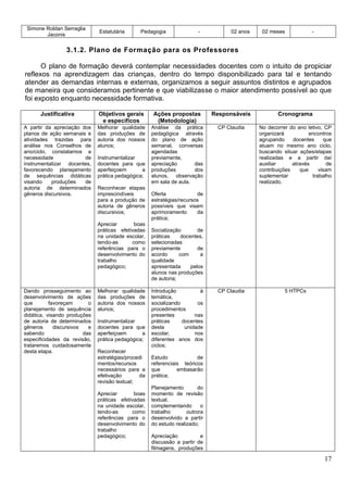 17
Simone Roldan Serraglia
Jaconis
Estatutária Pedagogia - 02 anos 02 meses -
3.1.2. Plano de Formação para os Professores
O plano de formação deverá contemplar necessidades docentes com o intuito de propiciar
reflexos na aprendizagem das crianças, dentro do tempo disponibilizado para tal e tentando
atender as demandas internas e externas, organizamos a seguir assuntos distintos e agrupados
de maneira que consideramos pertinente e que viabilizasse o maior atendimento possível ao que
foi exposto enquanto necessidade formativa.
Justificativa Objetivos gerais
e específicos
Ações propostas
(Metodologia)
Responsáveis Cronograma
A partir da apreciação dos
planos de ação semanais e
atividades trazidas para
análise nos Conselhos de
ano/ciclo, constatamos a
necessidade de
instrumentalizar docentes,
favorecendo planejamento
de sequências didáticas
visando produções de
autoria de determinados
gêneros discursivos.
Melhorar qualidade
das produções de
autoria dos nossos
alunos;
Instrumentalizar
docentes para que
aperfeiçoem a
prática pedagógica;
Reconhecer etapas
imprescindíveis
para a produção de
autoria de gêneros
discursivos;
Apreciar boas
práticas efetivadas
na unidade escolar,
tendo-as como
referências para o
desenvolvimento do
trabalho
pedagógico;
Análise da prática
pedagógica através
do plano de ação
semanal, conversas
agendadas
previamente,
apreciação das
produções dos
alunos, observação
em sala de aula.
Oferta de
estratégias/recursos
possíveis que visam
aprimoramento da
prática;
Socialização de
práticas docentes,
selecionadas
previamente de
acordo com a
qualidade
apresentada pelos
alunos nas produções
de autoria;
CP Claudia No decorrer do ano letivo, CP
organizará encontros
agrupando docentes que
atuam no mesmo ano ciclo,
buscando situar ações/etapas
realizadas e a partir daí
auxiliar através de
contribuições que visam
suplementar trabalho
realizado.
Dando prosseguimento ao
desenvolvimento de ações
que favoreçam o
planejamento de sequência
didática, visando produções
de autoria de determinados
gêneros discursivos e
sabendo das
especificidades da revisão,
trataremos cuidadosamente
desta etapa.
Melhorar qualidade
das produções de
autoria dos nossos
alunos;
Instrumentalizar
docentes para que
aperfeiçoem a
prática pedagógica;
Reconhecer
estratégias/procedi
mentos/recursos
necessários para a
efetivação da
revisão textual;
Apreciar boas
práticas efetivadas
na unidade escolar,
tendo-as como
referências para o
desenvolvimento do
trabalho
pedagógico;
Introdução à
temática,
socializando os
procedimentos
presentes nas
práticas docentes
desta unidade
escolar, nos
diferentes anos dos
ciclos;
Estudo de
referenciais teóricos
que embasarão
prática;
Planejamento do
momento de revisão
textual,
complementando o
trabalho outrora
desenvolvido a partir
do estudo realizado;
Apreciação e
discussão a partir de
filmagens, produções
CP Claudia 5 HTPCs
 
