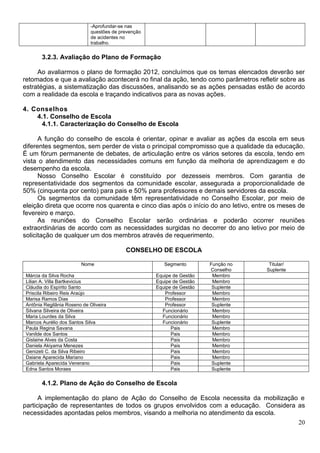 20
-Aprofundar-se nas
questões de prevenção
de acidentes no
trabalho.
3.2.3. Avaliação do Plano de Formação
Ao avaliarmos o plano de formação 2012, concluímos que os temas elencados deverão ser
retomados e que a avaliação acontecerá no final da ação, tendo como parâmetros refletir sobre as
estratégias, a sistematização das discussões, analisando se as ações pensadas estão de acordo
com a realidade da escola e traçando indicativos para as novas ações.
4. Conselhos
4.1. Conselho de Escola
4.1.1. Caracterização do Conselho de Escola
A função do conselho de escola é orientar, opinar e avaliar as ações da escola em seus
diferentes segmentos, sem perder de vista o principal compromisso que a qualidade da educação.
É um fórum permanente de debates, de articulação entre os vários setores da escola, tendo em
vista o atendimento das necessidades comuns em função da melhoria de aprendizagem e do
desempenho da escola.
Nosso Conselho Escolar é constituído por dezesseis membros. Com garantia de
representatividade dos segmentos da comunidade escolar, assegurada a proporcionalidade de
50% (cinquenta por cento) para pais e 50% para professores e demais servidores da escola.
Os segmentos da comunidade têm representatividade no Conselho Escolar, por meio de
eleição direta que ocorre nos quarenta e cinco dias após o início do ano letivo, entre os meses de
fevereiro e março.
As reuniões do Conselho Escolar serão ordinárias e poderão ocorrer reuniões
extraordinárias de acordo com as necessidades surgidas no decorrer do ano letivo por meio de
solicitação de qualquer um dos membros através de requerimento.
CONSELHO DE ESCOLA
Nome Segmento Função no
Conselho
Titular/
Suplente
Márcia da Silva Rocha Equipe de Gestão Membro
Lilian A. Villa Bartkevicius Equipe de Gestão Membro
Cláudia do Espírito Santo Equipe de Gestão Suplente
Priscila Ribeiro Reis Araújo Professor Membro
Marisa Ramos Dias Professor Membro
Antônia Regilânia Roseno de Oliveira Professor Suplente
Silvana Silveira de Oliveira Funcionário Membro
Maria Lourdes da Silva Funcionário Membro
Marcos Aurélio dos Santos Silva Funcionário Suplente
Paula Regina Savana Pais Membro
Vanilde dos Santos Pais Membro
Gislaine Alves da Costa Pais Membro
Daniela Akiyama Menezes Pais Membro
Genizeti C. da Silva Ribeiro Pais Membro
Daiane Aparecida Mariano Pais Membro
Gabriela Aparecida Venerano Pais Suplente
Edna Santos Moraes Pais Suplente
4.1.2. Plano de Ação do Conselho de Escola
A implementação do plano de Ação do Conselho de Escola necessita da mobilização e
participação de representantes de todos os grupos envolvidos com a educação. Considera as
necessidades apontadas pelos membros, visando a melhoria no atendimento da escola.
 