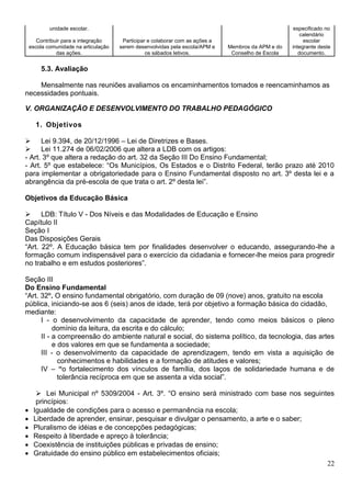 22
unidade escolar.
Contribuir para a integração
escola comunidade na articulação
das ações.
Participar e colaborar com as ações a
serem desenvolvidas pela escola/APM e
os sábados letivos.
Membros da APM e do
Conselho de Escola
especificado no
calendário
escolar
integrante deste
documento.
5.3. Avaliação
Mensalmente nas reuniões avaliamos os encaminhamentos tomados e reencaminhamos as
necessidades pontuais.
V. ORGANIZAÇÃO E DESENVOLVIMENTO DO TRABALHO PEDAGÓGICO
1. Objetivos
 Lei 9.394, de 20/12/1996 – Lei de Diretrizes e Bases.
 Lei 11.274 de 06/02/2006 que altera a LDB com os artigos:
- Art. 3º que altera a redação do art. 32 da Seção III Do Ensino Fundamental;
- Art. 5º que estabelece: “Os Municípios, Os Estados e o Distrito Federal, terão prazo até 2010
para implementar a obrigatoriedade para o Ensino Fundamental disposto no art. 3º desta lei e a
abrangência da pré-escola de que trata o art. 2º desta lei”.
Objetivos da Educação Básica
 LDB: Título V - Dos Níveis e das Modalidades de Educação e Ensino
Capítulo II
Seção I
Das Disposições Gerais
“Art. 22º. A Educação básica tem por finalidades desenvolver o educando, assegurando-lhe a
formação comum indispensável para o exercício da cidadania e fornecer-lhe meios para progredir
no trabalho e em estudos posteriores”.
Seção III
Do Ensino Fundamental
“Art. 32º. O ensino fundamental obrigatório, com duração de 09 (nove) anos, gratuito na escola
pública, iniciando-se aos 6 (seis) anos de idade, terá por objetivo a formação básica do cidadão,
mediante:
I - o desenvolvimento da capacidade de aprender, tendo como meios básicos o pleno
domínio da leitura, da escrita e do cálculo;
II - a compreensão do ambiente natural e social, do sistema político, da tecnologia, das artes
e dos valores em que se fundamenta a sociedade;
III - o desenvolvimento da capacidade de aprendizagem, tendo em vista a aquisição de
conhecimentos e habilidades e a formação de atitudes e valores;
IV – “o fortalecimento dos vínculos de família, dos laços de solidariedade humana e de
tolerância recíproca em que se assenta a vida social”.
 Lei Municipal nº 5309/2004 - Art. 3º. “O ensino será ministrado com base nos seguintes
princípios:
 Igualdade de condições para o acesso e permanência na escola;
 Liberdade de aprender, ensinar, pesquisar e divulgar o pensamento, a arte e o saber;
 Pluralismo de idéias e de concepções pedagógicas;
 Respeito à liberdade e apreço à tolerância;
 Coexistência de instituições públicas e privadas de ensino;
 Gratuidade do ensino público em estabelecimentos oficiais;
 