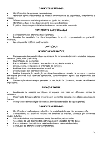28
GRANDEZAS E MEDIDAS
 Identificar dias da semana e meses do ano;
 Identificar alguns instrumentos de medidas convencionais de capacidade, comprimento e
massa;
 Diferenciar uso das medidas padronizadas (quilo, litro e metro);
 Identificar cédulas e moedas do sistema monetário brasileiro;
 Explicitar diferentes possibilidades de obter um mesmo valor monetário;
TRATAMENTO DA INFORMAÇÃO
 Conhecer formatos diferenciados de gráficos;
 Perceber funcionalidade dos diferentes gráficos, de acordo com o contexto no qual estão
inseridos;
 Ler e interpretar gráficos coletivamente.
CONTEÚDOS
NÚMEROS E OPERAÇÕES
 Compreensão das características do sistema de numeração decimal - unidades, dezenas,
centenas (base, valor posicional);
 Quantificação de elementos;
 Reconhecimento de números dentro e fora de sequência numérica;
 Leitura, escrita, comparação e ordenação de números;
 Análise e interpretação de escritas numéricas;
 Decomposição das escritas numéricas;
 Análise, interpretação, resolução de situações-problema; através de recursos concretos,
estratégias pessoais e/ou técnicas operatórias, compreendendo alguns dos significados das
operações;
 Comunicação de estratégias pessoais na resolução de problemas, através de diferentes
linguagens;
ESPAÇO E FORMA
 Localização de pessoas ou objetos no espaço, com base em diferentes pontos de
referência.
 Observação de figuras planas presentes em elementos naturais e nos objetos criados pelo
homem;
 Percepção de semelhanças e diferenças entre características de figuras planas;
GRANDEZAS E MEDIDAS
 Identificação e localização no calendário de unidades de tempo: dia, semana e mês;
 Conhecimento da evolução histórica de sistemas de medida, utilizados por diferentes
grupos culturais;
 Utilização de instrumentos convencionais de medidas padronizadas;
 Associação do uso das medidas padronizadas em situações da vida diária;
 Reconhecimento das cédulas e moedas do sistema monetário brasileiro;
 Construção de diferentes valores monetários;
 