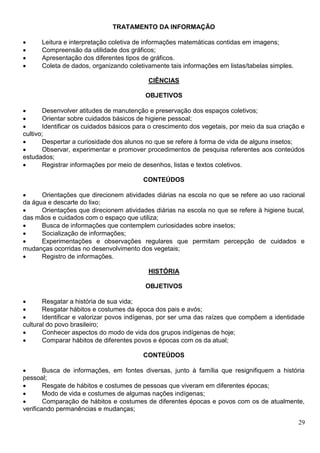29
TRATAMENTO DA INFORMAÇÃO
 Leitura e interpretação coletiva de informações matemáticas contidas em imagens;
 Compreensão da utilidade dos gráficos;
 Apresentação dos diferentes tipos de gráficos.
 Coleta de dados, organizando coletivamente tais informações em listas/tabelas simples.
CIÊNCIAS
OBJETIVOS
 Desenvolver atitudes de manutenção e preservação dos espaços coletivos;
 Orientar sobre cuidados básicos de higiene pessoal;
 Identificar os cuidados básicos para o crescimento dos vegetais, por meio da sua criação e
cultivo;
 Despertar a curiosidade dos alunos no que se refere à forma de vida de alguns insetos;
 Observar, experimentar e promover procedimentos de pesquisa referentes aos conteúdos
estudados;
 Registrar informações por meio de desenhos, listas e textos coletivos.
CONTEÚDOS
 Orientações que direcionem atividades diárias na escola no que se refere ao uso racional
da água e descarte do lixo;
 Orientações que direcionem atividades diárias na escola no que se refere à higiene bucal,
das mãos e cuidados com o espaço que utiliza;
 Busca de informações que contemplem curiosidades sobre insetos;
 Socialização de informações;
 Experimentações e observações regulares que permitam percepção de cuidados e
mudanças ocorridas no desenvolvimento dos vegetais;
 Registro de informações.
HISTÓRIA
OBJETIVOS
 Resgatar a história de sua vida;
 Resgatar hábitos e costumes da época dos pais e avós;
 Identificar e valorizar povos indígenas, por ser uma das raízes que compõem a identidade
cultural do povo brasileiro;
 Conhecer aspectos do modo de vida dos grupos indígenas de hoje;
 Comparar hábitos de diferentes povos e épocas com os da atual;
CONTEÚDOS
 Busca de informações, em fontes diversas, junto à família que resignifiquem a história
pessoal;
 Resgate de hábitos e costumes de pessoas que viveram em diferentes épocas;
 Modo de vida e costumes de algumas nações indígenas;
 Comparação de hábitos e costumes de diferentes épocas e povos com os de atualmente,
verificando permanências e mudanças;
 