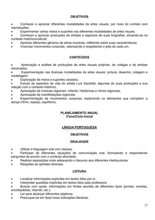 37
OBJETIVOS
 Conhecer e apreciar diferentes modalidades de artes visuais, por meio do contato com
reproduções;
 Experimentar vários meios e suportes nas diferentes modalidades de artes visuais;
 Conhecer e apreciar produções de artistas e aspectos de suas biografias, situando-as no
contexto histórico/cultural;
 Apreciar diferentes gêneros de obras musicais, refletindo sobre suas características;
 Vivenciar movimentos corporais, valorizando e respeitando o jeito de cada um.
CONTEÚDOS
 Apreciação e análise de produções de artes visuais próprias, de colegas e de artistas
renomados;
 Experimentação nas diversas modalidades de artes visuais: pintura, desenho, colagem e
modelagem;
 Exploração de meios e suportes variados;
 Estudo de aspectos da vida do artista Luís Sacilotto, algumas de suas produções e sua
relação com o contexto histórico.
 Apreciação de músicas regionais infantis / folclóricas e ritmos regionais;
 Apreciação de manifestações regionais;
 Experimentação de movimentos corporais, explorando os elementos que compõem a
dança (ritmo, espaço, equilíbrio).
PLANEJAMENTO ANUAL
3ºano/Ciclo Inicial
LÍNGUA PORTUGUESA
OBJETIVOS
ORALIDADE
 Utilizar a linguagem oral com clareza;
 Participar de diferentes situações de comunicação oral, formulando e respondendo
perguntas de acordo com o contexto abordado;
 Realizar exposições orais adequando o discurso aos diferentes interlocutores.
 Respeitar as opiniões diversas.
LEITURA
 Localizar informações explícitas em textos lidos por si;
 Interpretar questões implícitas em textos lidos pela professora;
 Buscar com ajuda, informações em fontes escritas de diferentes tipos (jornais, revistas,
enciclopédias, internet, etc.);
 Ler para alcançar diferentes objetivos;
 Preocupar-se em fazer boas indicações literárias.
 