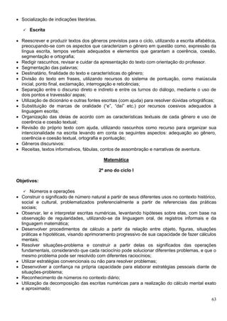 63
 Socialização de indicações literárias.
 Escrita
 Reescrever e produzir textos dos gêneros previstos para o ciclo, utilizando a escrita alfabética,
preocupando-se com os aspectos que caracterizam o gênero em questão como, expressão da
língua escrita, tempos verbais adequados e elementos que garantam a coerência, coesão,
segmentação e ortografia;
 Redigir rascunhos, revisar e cuidar da apresentação do texto com orientação do professor.
 Segmentação das palavras;
 Destinatário, finalidade do texto e características do gênero;
 Divisão do texto em frases, utilizando recursos do sistema de pontuação, como maiúscula
inicial, ponto final, exclamação, interrogação e reticências;
 Separação entre o discurso direto e indireto e entre os turnos do diálogo, mediante o uso de
dois pontos e travessão/ aspas;
 Utilização de dicionário e outras fontes escritas (com ajuda) para resolver dúvidas ortográficas;
 Substituição de marcas de oralidade (“e”, “daí” etc.) por recursos coesivos adequados à
linguagem escrita;
 Organização das ideias de acordo com as características textuais de cada gênero e uso de
coerência e coesão textual;
 Revisão do próprio texto com ajuda, utilizando rascunhos como recurso para organizar sua
intencionalidade na escrita levando em conta os seguintes aspectos: adequação ao gênero,
coerência e coesão textual, ortografia e pontuação;
 Gêneros discursivos:
 Receitas, textos informativos, fábulas, contos de assombração e narrativas de aventura.
Matemática
2º ano do ciclo I
Objetivos:
 Números e operações
 Construir o significado de número natural a partir de seus diferentes usos no contexto histórico,
social e cultural, problematizados preferencialmente a partir de referenciais das práticas
sociais;
 Observar, ler e interpretar escritas numéricas, levantando hipóteses sobre elas, com base na
observação de regularidades, utilizando-se da linguagem oral, de registros informais e da
linguagem matemática;
 Desenvolver procedimentos de cálculo a partir da relação entre objeto, figuras, situações
práticas e hipotéticas, visando aprimoramento progressivo de sua capacidade de fazer cálculos
mentais;
 Resolver situações-problema e construir a partir delas os significados das operações
fundamentais, considerando que cada raciocínio pode solucionar diferentes problemas, e que o
mesmo problema pode ser resolvido com diferentes raciocínios;
 Utilizar estratégias convencionais ou não para resolver problemas;
 Desenvolver a confiança na própria capacidade para elaborar estratégias pessoais diante de
situações-problema;
 Reconhecimento de números no contexto diário;
 Utilização da decomposição das escritas numéricas para a realização do cálculo mental exato
e aproximado;
 